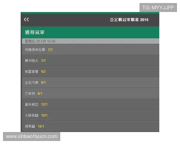 足球外围网正规可靠平台，详细介绍安全保障措施与高赔率赛事信息确保用户投注无忧